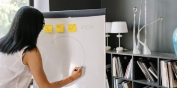 Como ter mais constância nos projetos pessoais