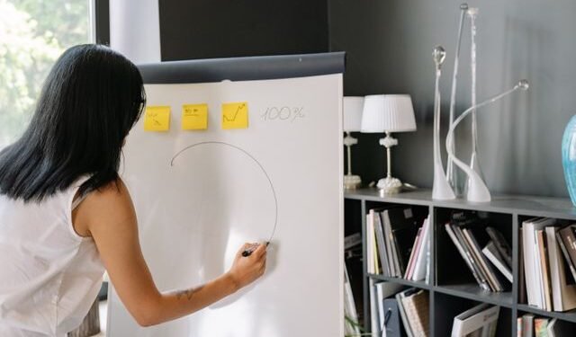 Como ter mais constância nos projetos pessoais
